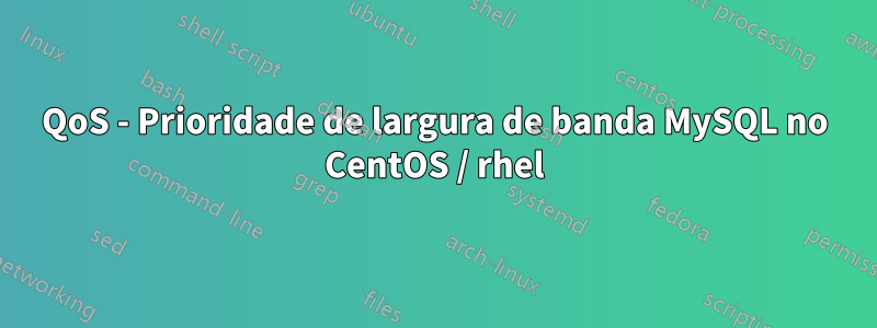 QoS - Prioridade de largura de banda MySQL no CentOS / rhel