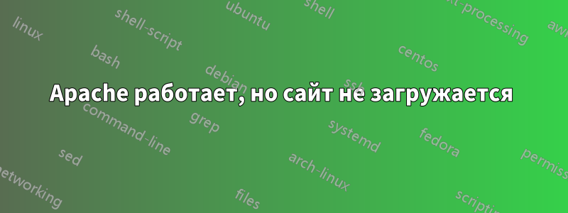 Apache работает, но сайт не загружается