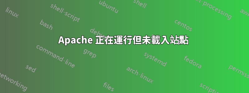 Apache 正在運行但未載入站點