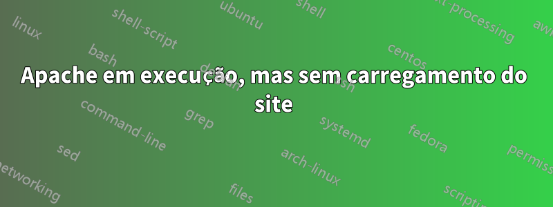 Apache em execução, mas sem carregamento do site