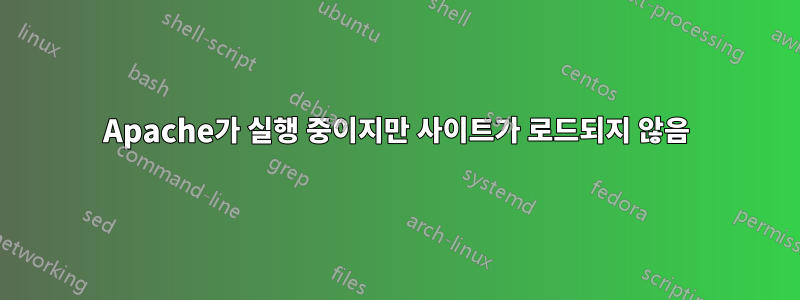 Apache가 실행 중이지만 사이트가 로드되지 않음