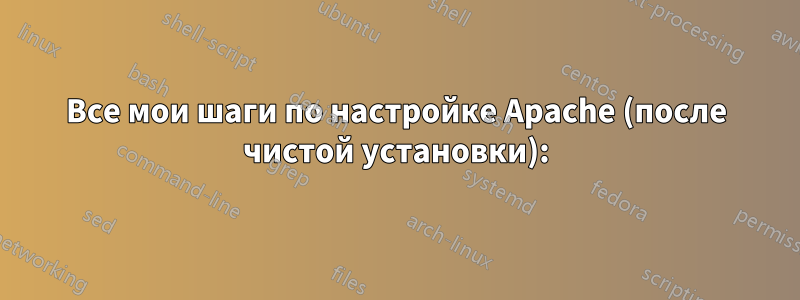 Все мои шаги по настройке Apache (после чистой установки):