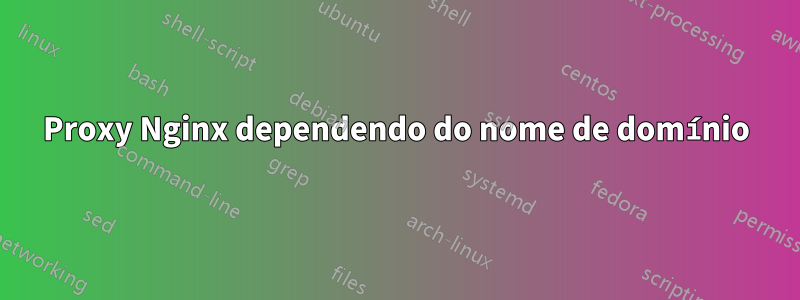 Proxy Nginx dependendo do nome de domínio