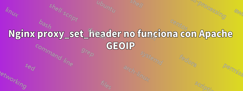 Nginx proxy_set_header no funciona con Apache GEOIP