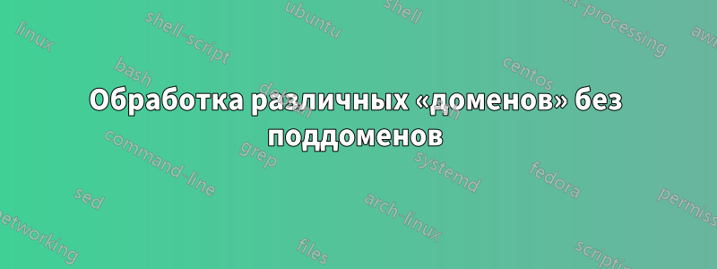 Обработка различных «доменов» без поддоменов