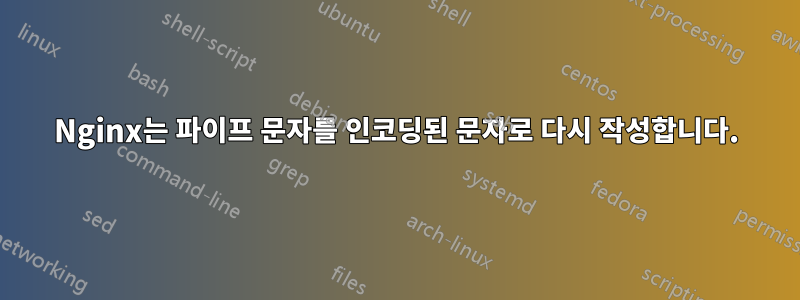 Nginx는 파이프 문자를 인코딩된 문자로 다시 작성합니다.