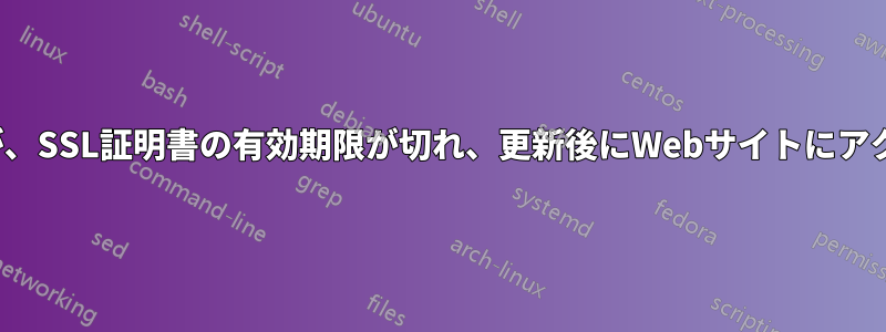 HPKPを使用していますが、SSL証明書の有効期限が切れ、更新後にWebサイトにアクセスできなくなりました