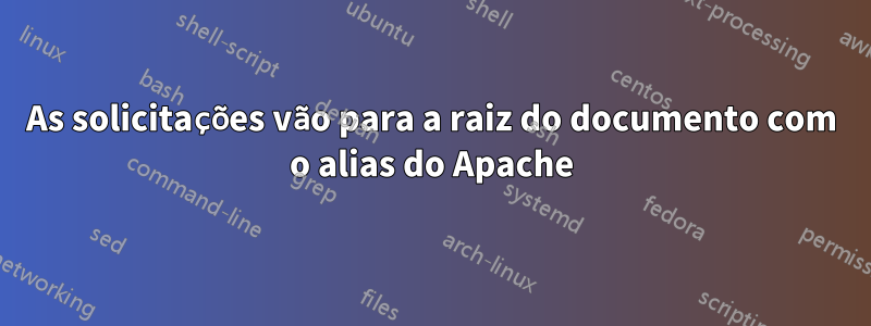 As solicitações vão para a raiz do documento com o alias do Apache