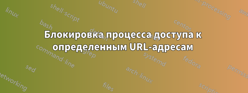 Блокировка процесса доступа к определенным URL-адресам