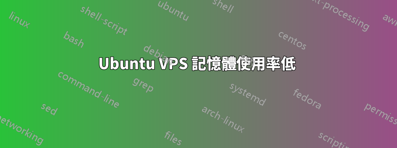 Ubuntu VPS 記憶體使用率低