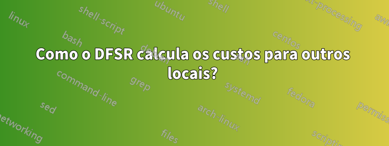 Como o DFSR calcula os custos para outros locais?