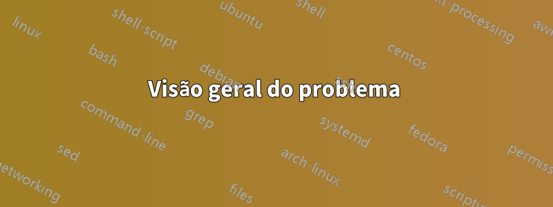 Visão geral do problema