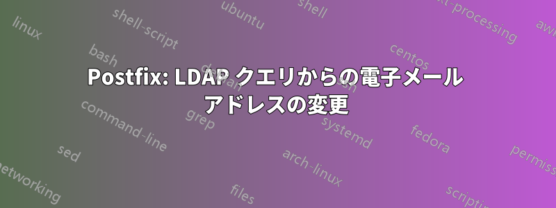 Postfix: LDAP クエリからの電子メール アドレスの変更