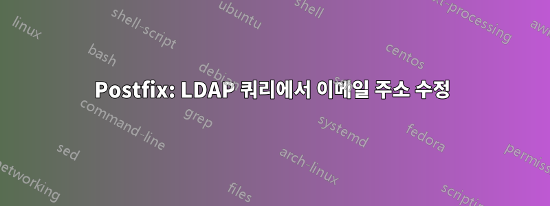 Postfix: LDAP 쿼리에서 이메일 주소 수정