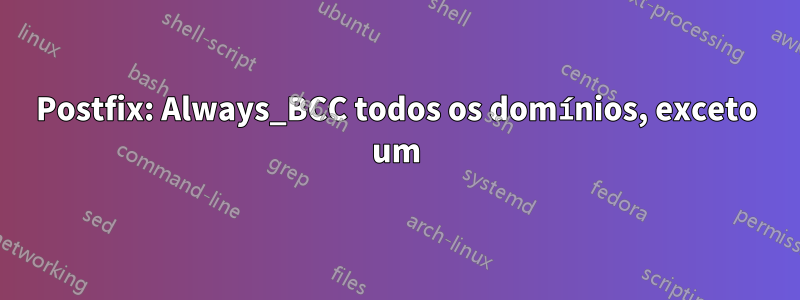 Postfix: Always_BCC todos os domínios, exceto um