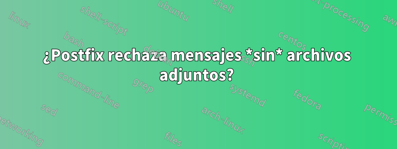 ¿Postfix rechaza mensajes *sin* archivos adjuntos?