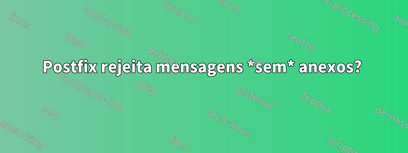 Postfix rejeita mensagens *sem* anexos?