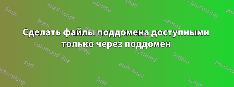 Сделать файлы поддомена доступными только через поддомен