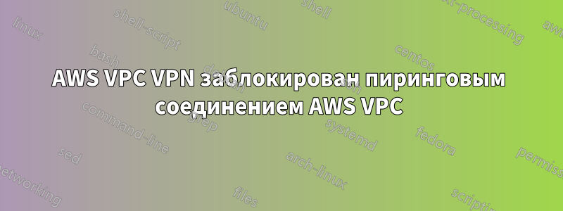 AWS VPC VPN заблокирован пиринговым соединением AWS VPC