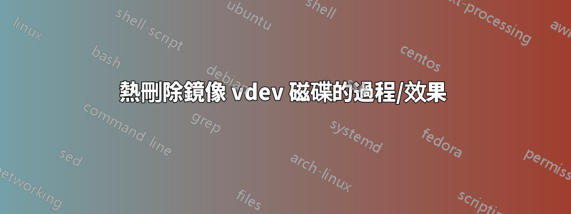 熱刪除鏡像 vdev 磁碟的過程/效果