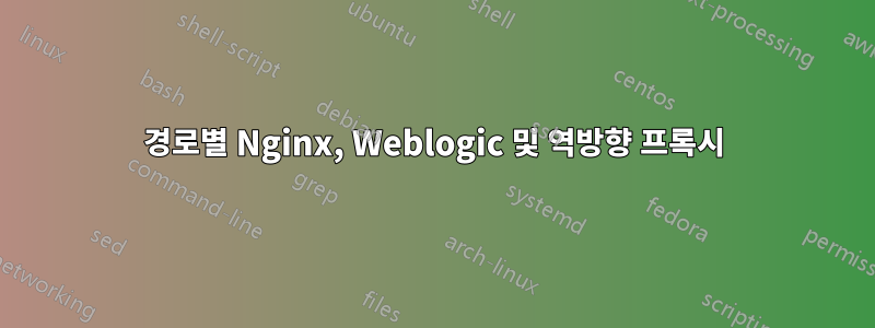 경로별 Nginx, Weblogic 및 역방향 프록시