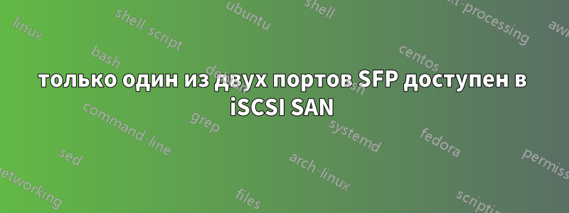 только один из двух портов SFP доступен в iSCSI SAN