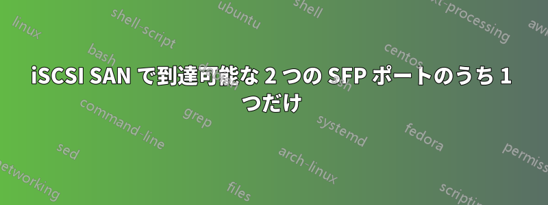 iSCSI SAN で到達可能な 2 つの SFP ポートのうち 1 つだけ