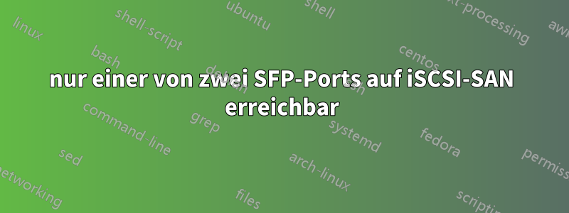 nur einer von zwei SFP-Ports auf iSCSI-SAN erreichbar