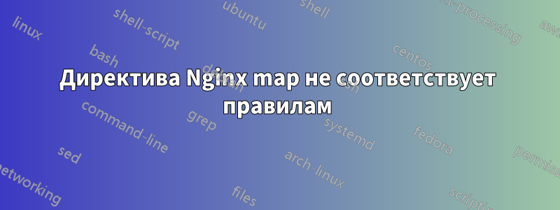 Директива Nginx map не соответствует правилам