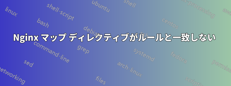 Nginx マップ ディレクティブがルールと一致しない