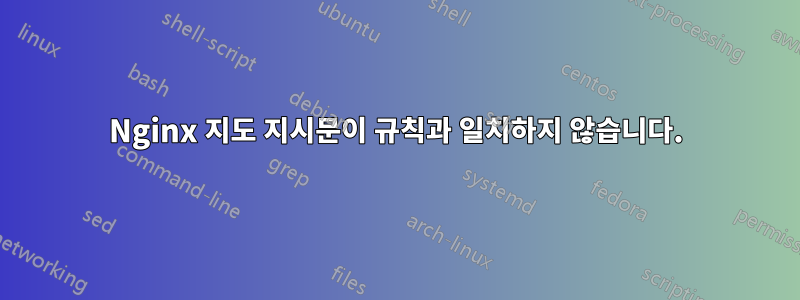 Nginx 지도 지시문이 규칙과 일치하지 않습니다.