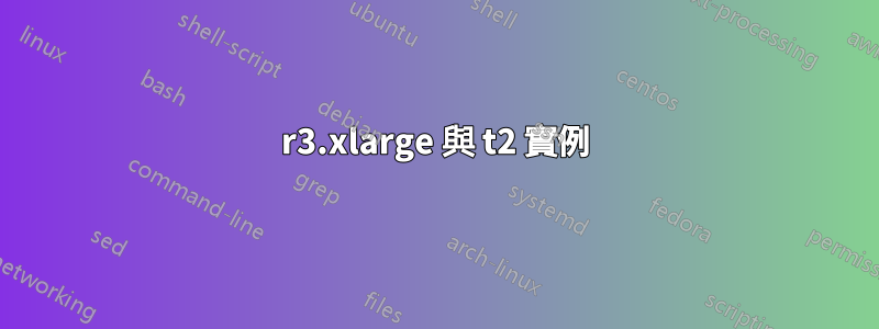 r3.xlarge 與 t2 實例