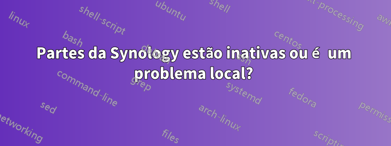Partes da Synology estão inativas ou é um problema local?