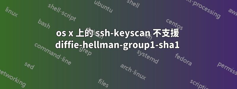 os x 上的 ssh-keyscan 不支援 diffie-hellman-group1-sha1