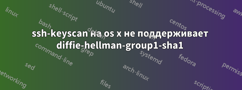ssh-keyscan на os x не поддерживает diffie-hellman-group1-sha1