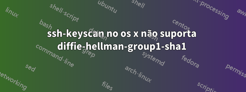 ssh-keyscan no os x não suporta diffie-hellman-group1-sha1