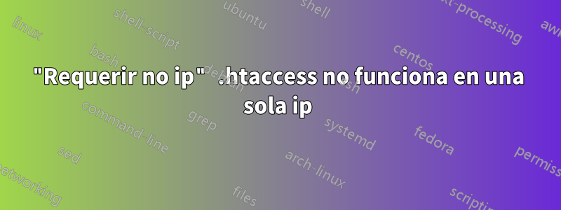 "Requerir no ip" .htaccess no funciona en una sola ip