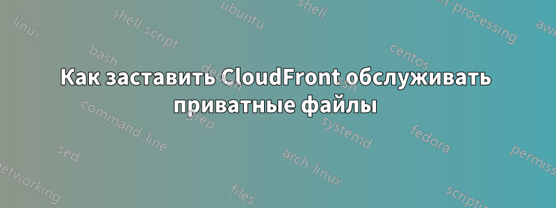 Как заставить CloudFront обслуживать приватные файлы