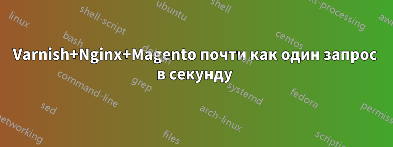 Varnish+Nginx+Magento почти как один запрос в секунду