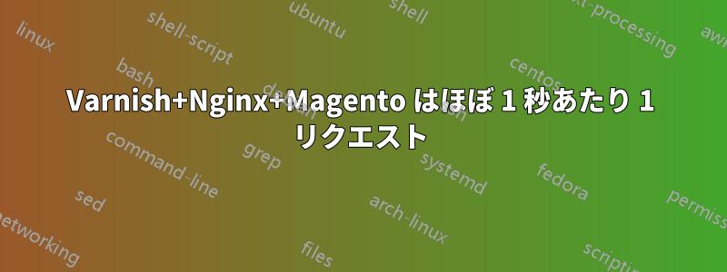 Varnish+Nginx+Magento はほぼ 1 秒あたり 1 リクエスト