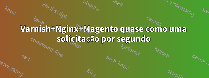 Varnish+Nginx+Magento quase como uma solicitação por segundo