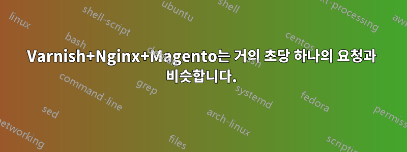 Varnish+Nginx+Magento는 거의 초당 하나의 요청과 비슷합니다.