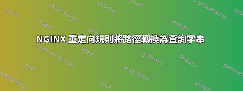 NGINX 重定向規則將路徑轉換為查詢字串