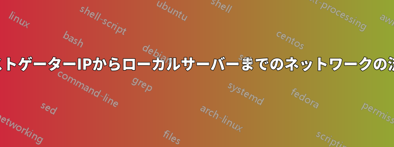 提供されたホストゲーターIPからローカルサーバーまでのネットワークの流れを知りたい
