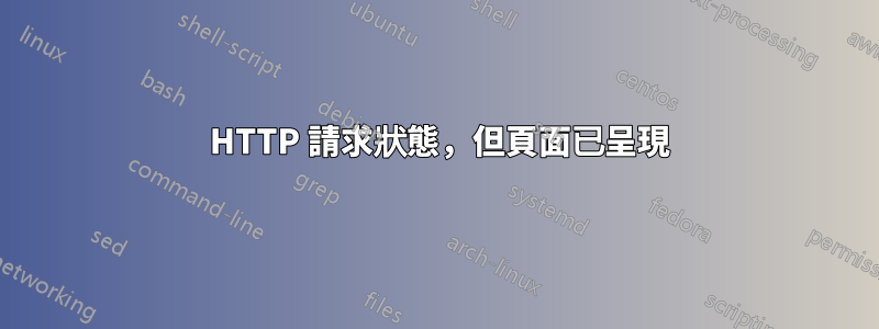 403 HTTP 請求狀態，但頁面已呈現