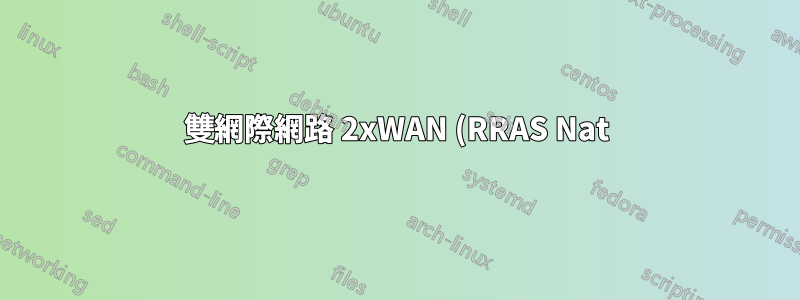 雙網際網路 2xWAN (RRAS Nat) 有效,但分組不起作用
