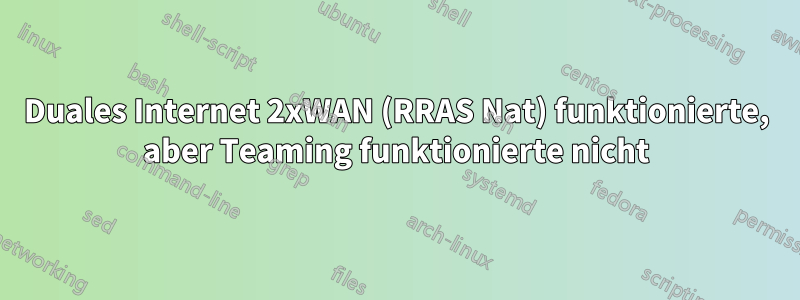 Duales Internet 2xWAN (RRAS Nat) funktionierte, aber Teaming funktionierte nicht
