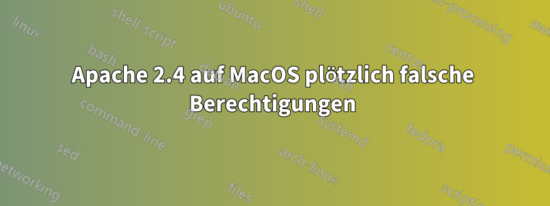 Apache 2.4 auf MacOS plötzlich falsche Berechtigungen