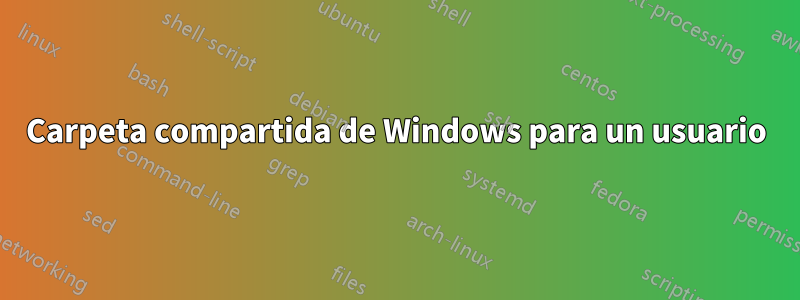 Carpeta compartida de Windows para un usuario