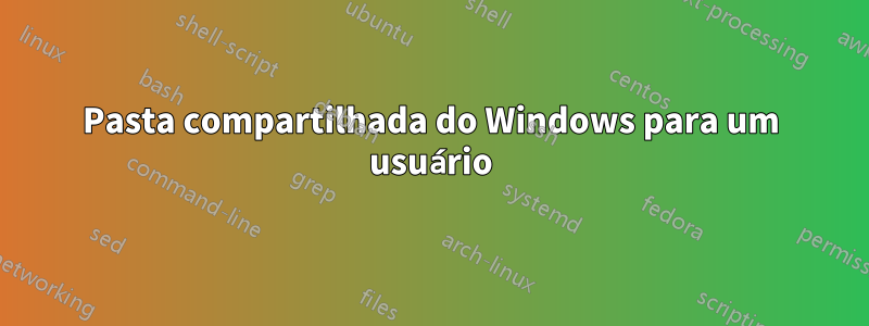 Pasta compartilhada do Windows para um usuário